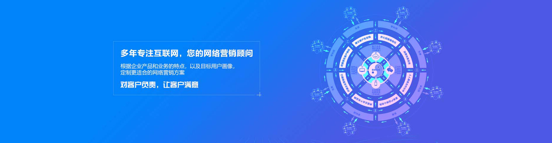 革吉百度sem